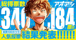 総得票数340,184票!! 『アオアシ』総勢100キャラ人気投票 結果発表!!!!!!